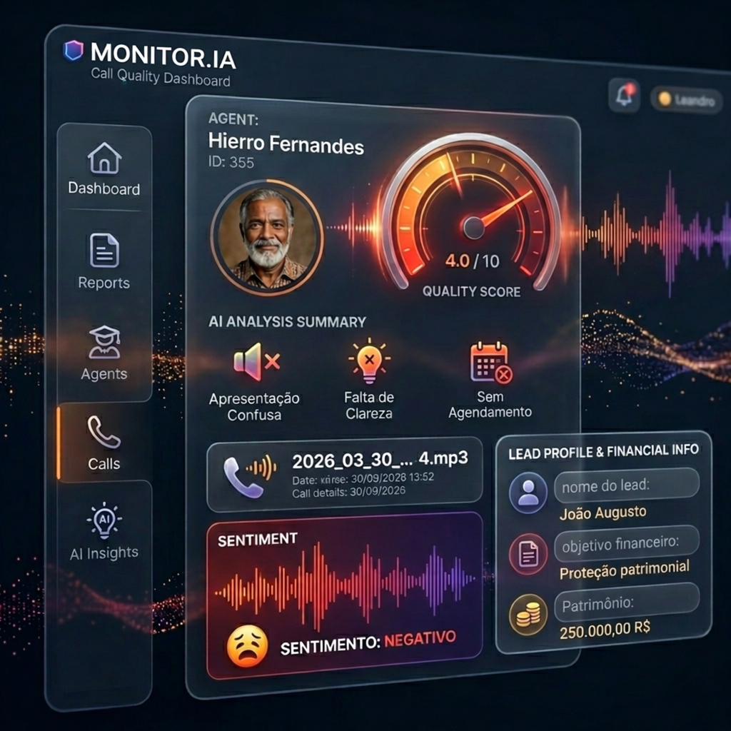 Monitoria de Qualidade com IA